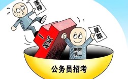 2025国考面试漫画如何解读核心寓意？