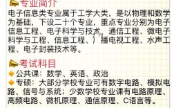 电子信息工程考研科目有哪些？
