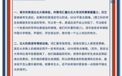 考博初试过线，导师却说难，为何？