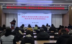 2025年武汉大学考博