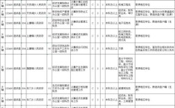 2025宿迁国考岗位何时发布？