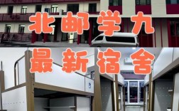 北京邮电大学考研寄宿怎么选？