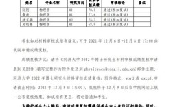 2007同济考博分数线是多少？