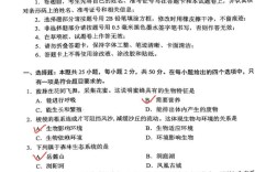 水生所2025考博真题有哪些？