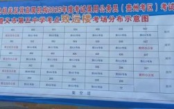 2025国考贵州考区有何新变化？