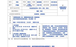 2025国考报名审查有哪些新变化？