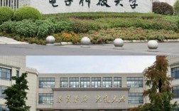 电子科大考研机构怎么选？