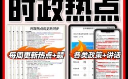 2025国考重大时事有哪些重点？