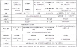 2025国考公务员何时开始报名？