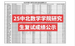 考研复试成绩当天能出吗？