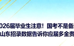 2025国考应届生如何备考？