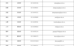 南京农业大学考博信息网如何使用？