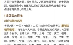 考研A区与B区究竟有何区别？