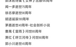 广西师大古代文学考研考什么？