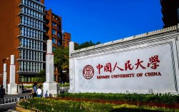 中国人民大学管理考博