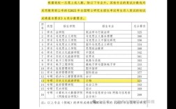 黑龙江大学考研复试线何时公布？