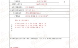 国考待业应届生身份认定有何标准？