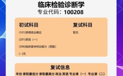 北京大学医学检验考研