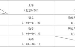 2025国考深圳考时间何时公布？
