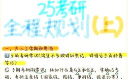 大三考研备考，如何高效规划时间线？