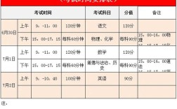 国考广州考点2025