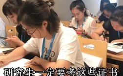 在职两月备考研究生，如何高效突围？