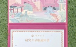 山东财经大学保险考研