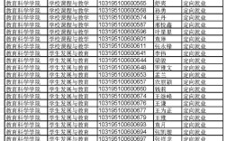 南京师范大学马院考博怎么准备？