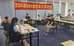 考研复试面试地点在哪考？