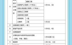 2025年上财考博时间几时公布？