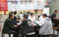 新东方考博培训班效果到底好不好？