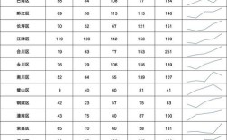 重庆2025国考岗位