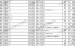 2025安徽国考成绩何时出？