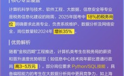 2025浙江国税国考何时报名？