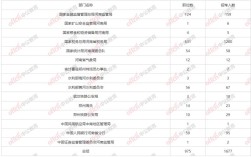 河南2025国考岗位有哪些？