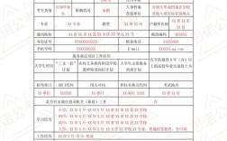 京考与国考报名入口分别在哪？