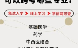 护士考研能跨考哪些专业？这3个方向最吃香！