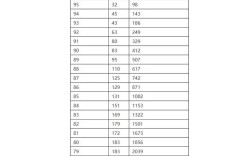 2025国考体检分数何时公布？