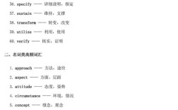 2006年考研英语一翻译题难点解析？