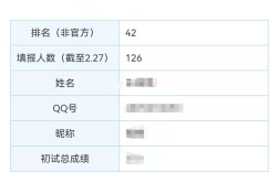 浙江工商大学考研分数线多少？