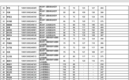北大国关考研难度如何？