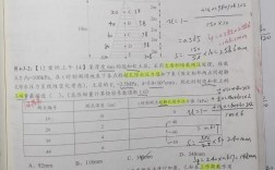 重庆大学土木考研真题难度如何？