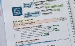 政治考研大纲何时发布？