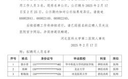 第二军医大学考博简章有哪些关键信息？