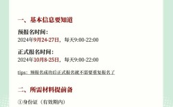 考博必须通过研招网报名吗？