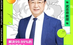 武忠祥基础班适合零基础吗？