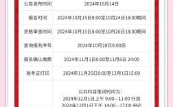 2025国考报名时间几时？