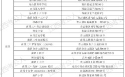 2025国考江西考点设在哪？