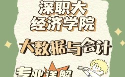 同济大学财务管理考研难度如何？