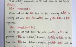 福州大学英语笔译考研